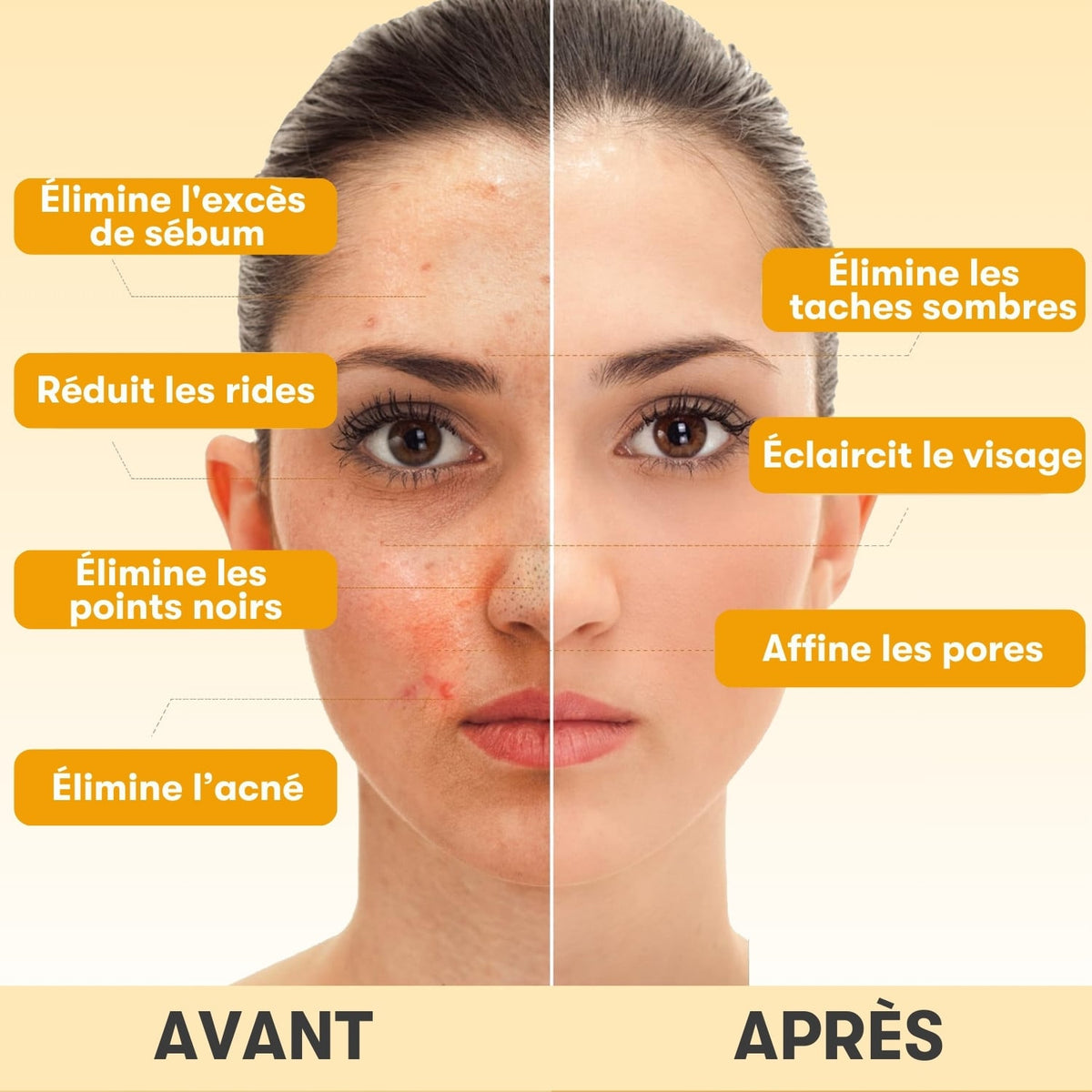 Masque anti-imperfections au Curcuma