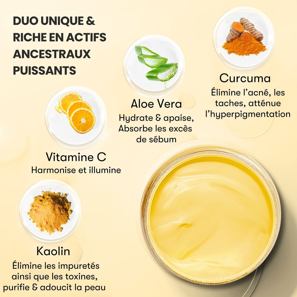 Masque anti-imperfections au Curcuma