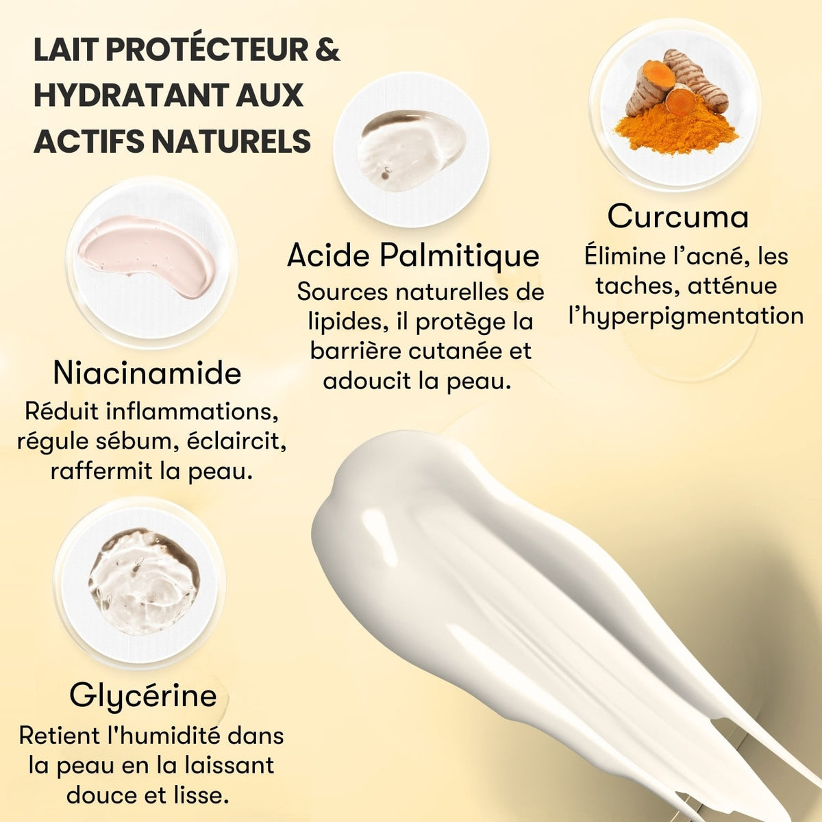 Lait hydratant du Corps